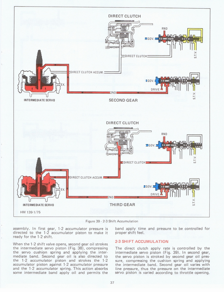 n_THM200 Principles 1975 037.jpg